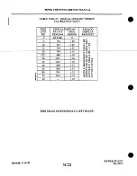 Предварительный просмотр 644 страницы Cheyenne PA-31T CHEYENNE Service Manual