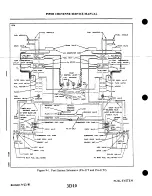 Preview for 656 page of Cheyenne PA-31T CHEYENNE Service Manual