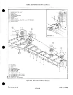 Preview for 661 page of Cheyenne PA-31T CHEYENNE Service Manual