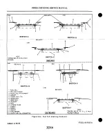 Предварительный просмотр 662 страницы Cheyenne PA-31T CHEYENNE Service Manual