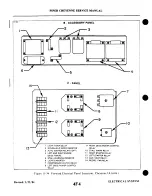 Preview for 852 page of Cheyenne PA-31T CHEYENNE Service Manual