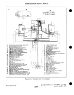 Preview for 883 page of Cheyenne PA-31T CHEYENNE Service Manual