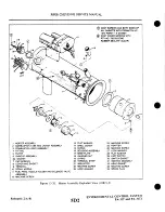 Preview for 927 page of Cheyenne PA-31T CHEYENNE Service Manual