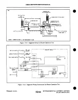 Preview for 935 page of Cheyenne PA-31T CHEYENNE Service Manual