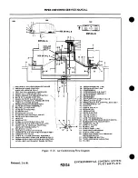 Предварительный просмотр 949 страницы Cheyenne PA-31T CHEYENNE Service Manual