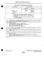 Preview for 962 page of Cheyenne PA-31T CHEYENNE Service Manual