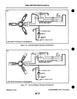 Preview for 1103 page of Cheyenne PA-31T CHEYENNE Service Manual