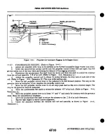 Preview for 1168 page of Cheyenne PA-31T CHEYENNE Service Manual