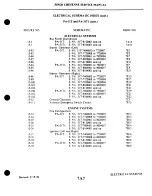 Предварительный просмотр 1222 страницы Cheyenne PA-31T CHEYENNE Service Manual