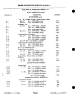 Предварительный просмотр 1225 страницы Cheyenne PA-31T CHEYENNE Service Manual