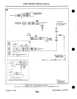 Preview for 1243 page of Cheyenne PA-31T CHEYENNE Service Manual