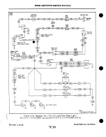 Preview for 1273 page of Cheyenne PA-31T CHEYENNE Service Manual