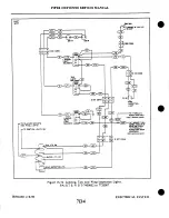 Preview for 1291 page of Cheyenne PA-31T CHEYENNE Service Manual