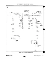 Предварительный просмотр 1409 страницы Cheyenne PA-31T CHEYENNE Service Manual