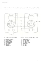 Предварительный просмотр 2 страницы Cheyenne PU 1 Manual