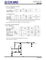 Предварительный просмотр 8 страницы CHI MEI N150X3-L09 Manual