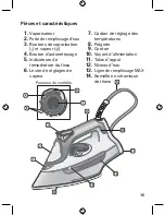 Preview for 15 page of CHI 13101 Use And Care Manual