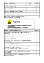 Preview for 46 page of Chiappa Arredamenti 120765 SLB RD Instructions For Use Manual