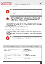 Preview for 20 page of Chiaravalli CHPL Series Installation, Maintenance And Operation Instructions