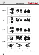 Preview for 25 page of Chiaravalli CHPL Series Installation, Maintenance And Operation Instructions