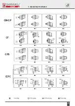 Preview for 26 page of Chiaravalli CHPL Series Installation, Maintenance And Operation Instructions