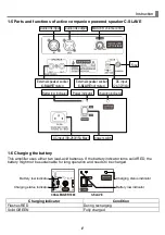 Предварительный просмотр 7 страницы Chiayo Challenger 1000 Operation Manual