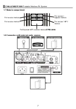 Предварительный просмотр 8 страницы Chiayo Challenger 1000 Operation Manual