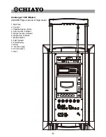 Предварительный просмотр 6 страницы Chiayo Challenger ICOO Operation Manual