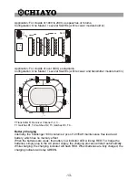 Предварительный просмотр 14 страницы Chiayo Challenger ICOO Operation Manual