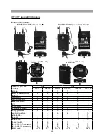 Предварительный просмотр 29 страницы Chiayo Challenger ICOO Operation Manual