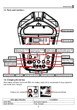 Предварительный просмотр 6 страницы Chiayo COACH PRO Operation Manual