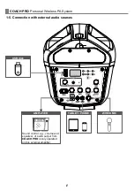 Preview for 7 page of Chiayo COACH PRO Operation Manual