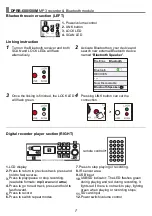 Предварительный просмотр 2 страницы Chiayo DPRB-600M Operation Manual