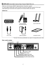 Предварительный просмотр 2 страницы Chiayo DWR-2420 Operation Manual