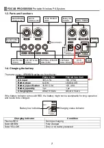 Предварительный просмотр 6 страницы Chiayo Focus 500 series Operation Manual