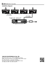 Предварительный просмотр 4 страницы Chiayo GMC-30 Operation Manual