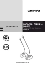 Chiayo GMW-200 Operation Manual предпросмотр