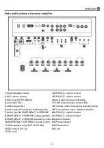 Предварительный просмотр 3 страницы Chiayo IRX2 Operation Manual