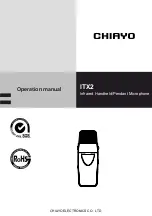 Preview for 1 page of Chiayo ITX2 Operation Manual