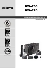 Chiayo IWA-200 Operation Manual preview