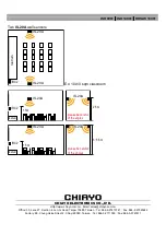 Preview for 5 page of Chiayo IWA-200 Operation Manual