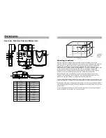 Preview for 4 page of Chiayo IWA-300 Operating Manual