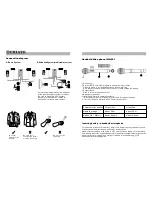 Preview for 5 page of Chiayo IWA-300 Operating Manual