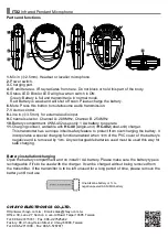 Preview for 2 page of Chiayo IWM-402 Operation Manual