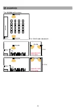 Предварительный просмотр 6 страницы Chiayo IWR-320 Operation Manual