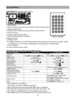 Preview for 6 page of Chiayo MMA-3000 Operation Manual