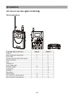 Preview for 14 page of Chiayo MMA-3000 Operation Manual