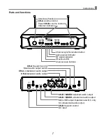 Preview for 3 page of Chiayo NDR-3120 Operation Manuals