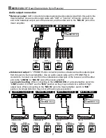 Preview for 6 page of Chiayo NDR-3120 Operation Manuals