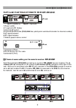 Предварительный просмотр 5 страницы Chiayo RCC-2000 Operation Manual